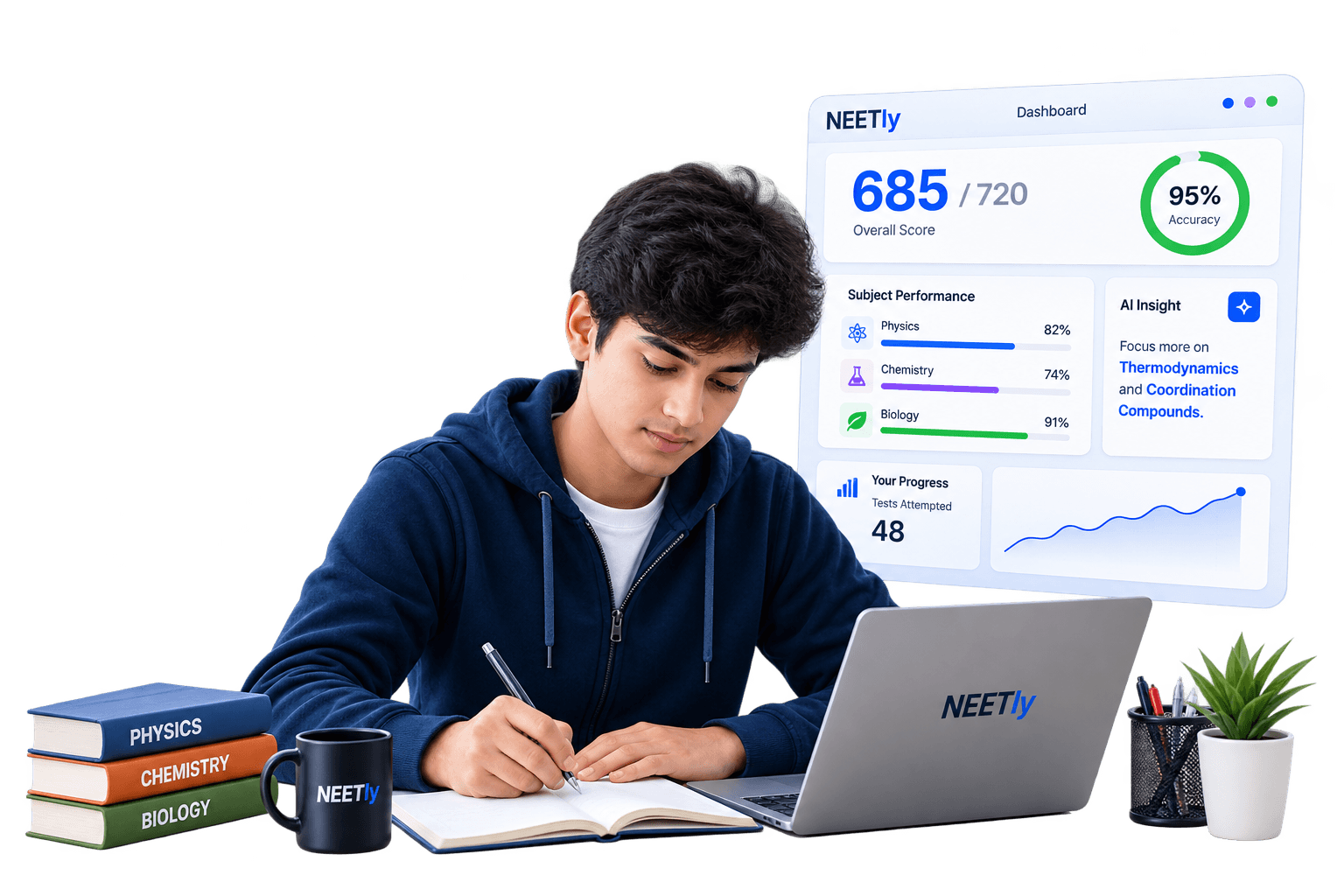 Focused study with NEETly dashboard