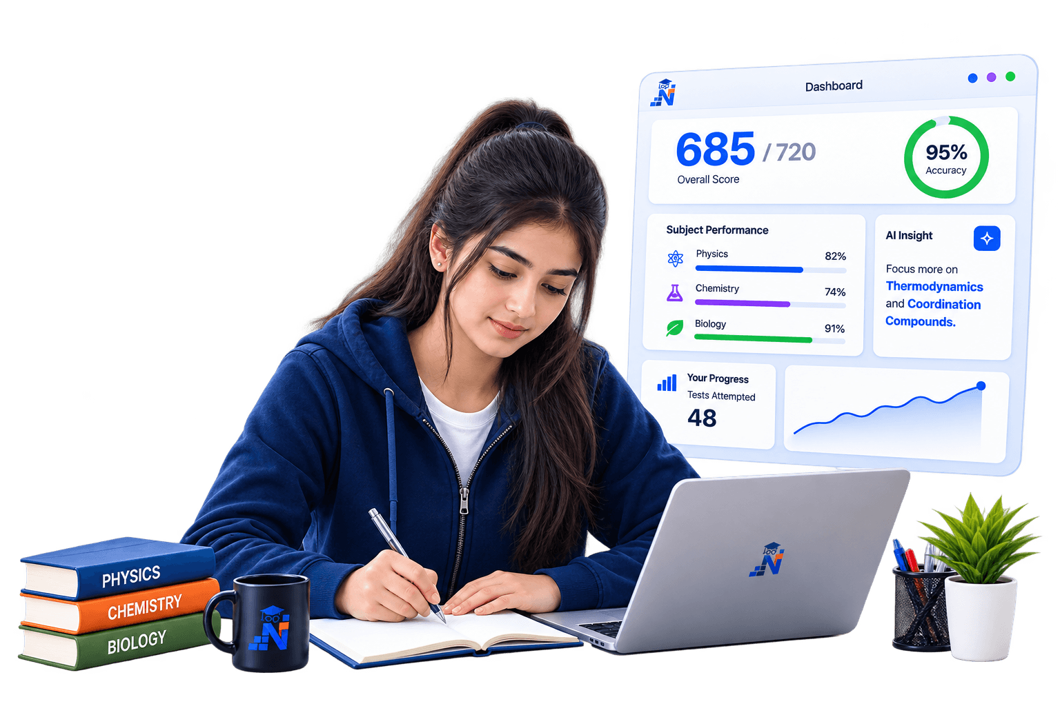Focused study with NEETbricks dashboard